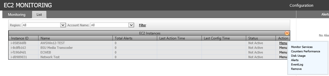 AWS EC2 Monitoring