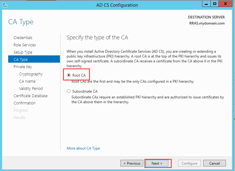 Active Directory Certificate Services