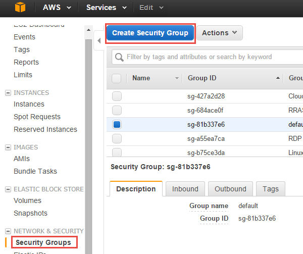 AWS VPC